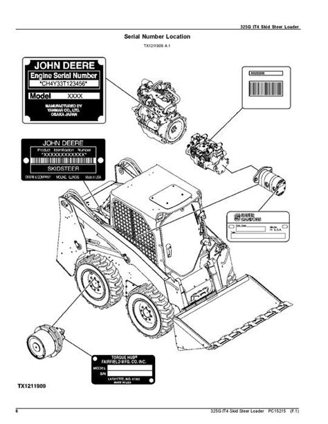 325 jd skid steer specs|john deere 325g owners manual.